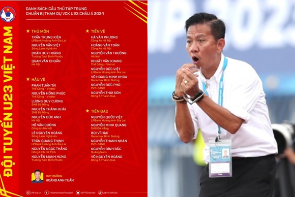 Chính thức: Danh sách U23 Việt Nam dự U23 châu Á, dàn trò cưng của HLV Troussier bị loại
